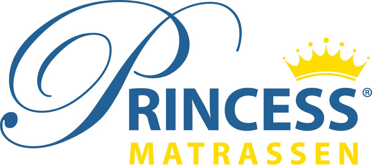 Waterdicht Onderlegger