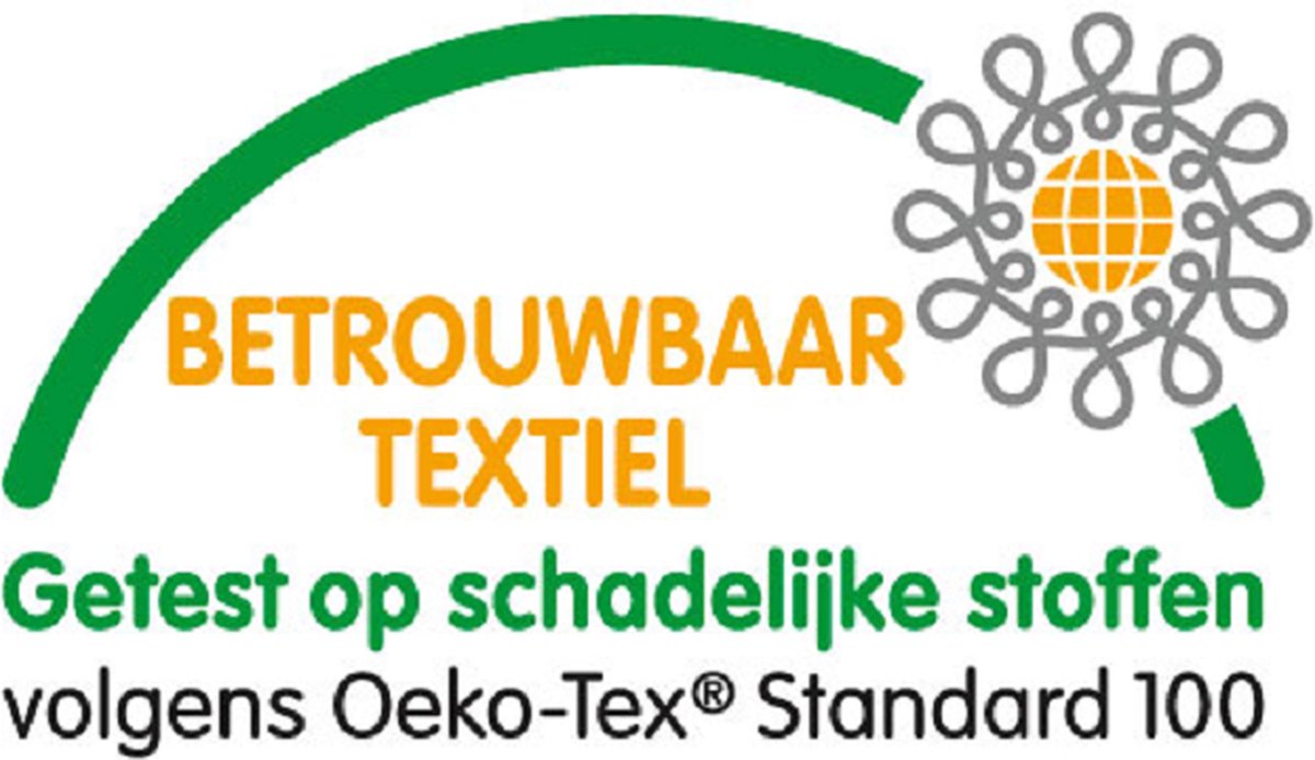 Waterdicht Onderlegger