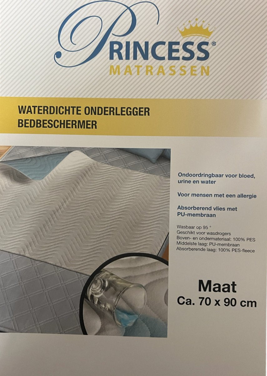Waterdicht Onderlegger